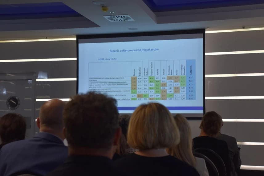 GPR dla Szczecina: Gotowy plan na lata GPR dla Szczecina: Gotowy plan na lata