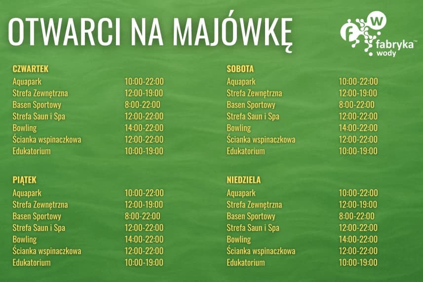 Majówka 2025 w Fabryce Wody. Godziny otwarcia Godziny otwarcia Fabryki Wody w czasie Majówki 2025.