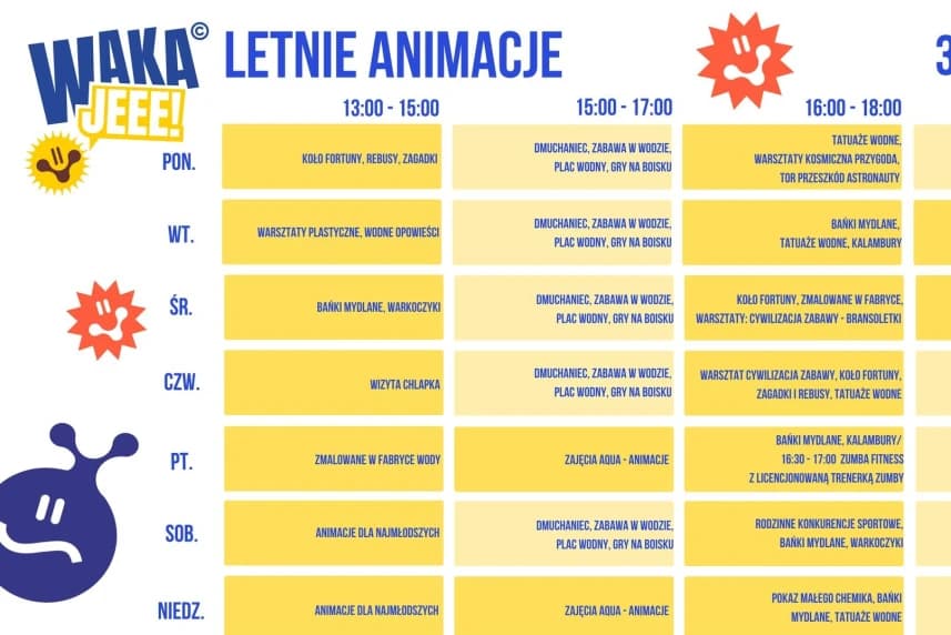 Startują letnie animacje w Fabryce Wody Startują letnie animacje w Fabryce Wody