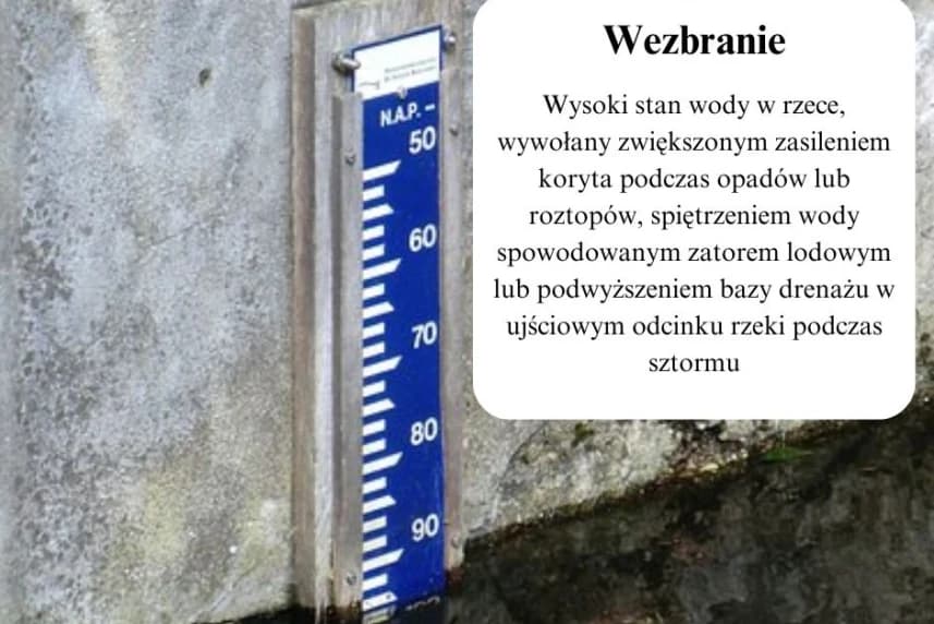 Ostrzeżenie hydrologiczne o podtopieniach wezbranie wody