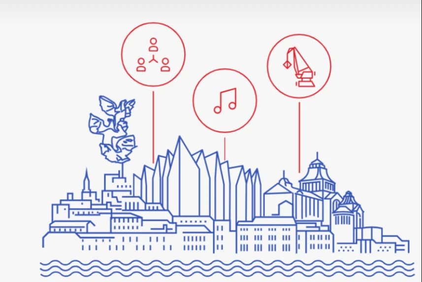 Myśl Strategicznie. Szczecin 2035: Strategia Rozwoju Miasta uchwalona Grafika ilustracyjna