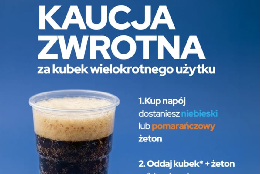 Kaucjowane kubeczki w Enea Arenie Kaucjowane kubeczki w Enea Arenie