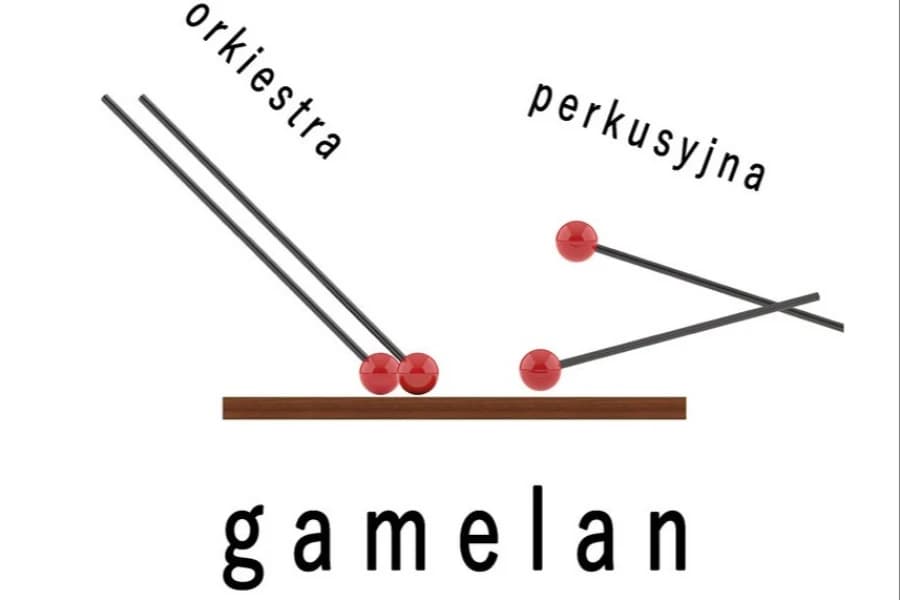 Koncert Orkiestry Perkusyjnej Gamelan